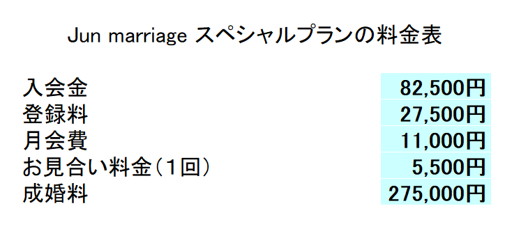 Jun marriageスペシャルプラン