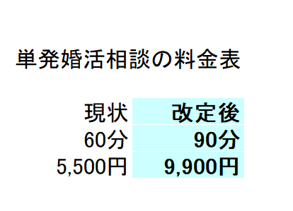 単発婚活相談